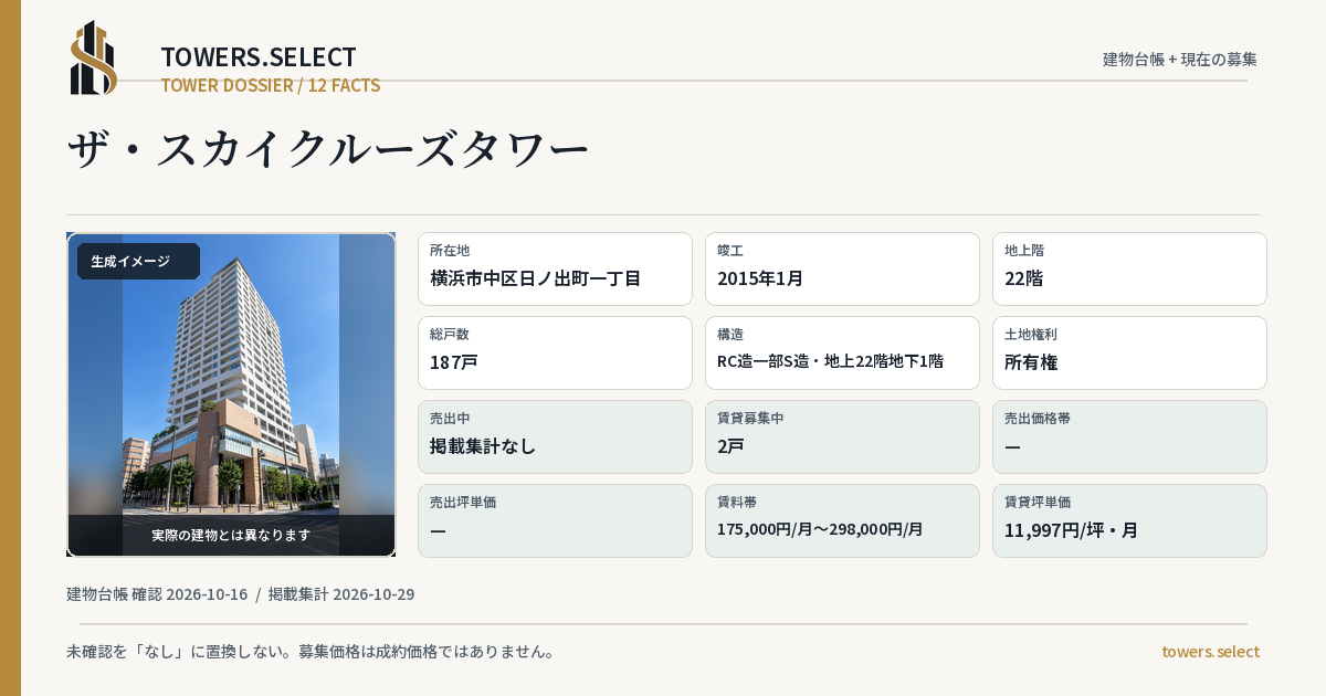 ザ・スカイクルーズタワーの棟の12データカード