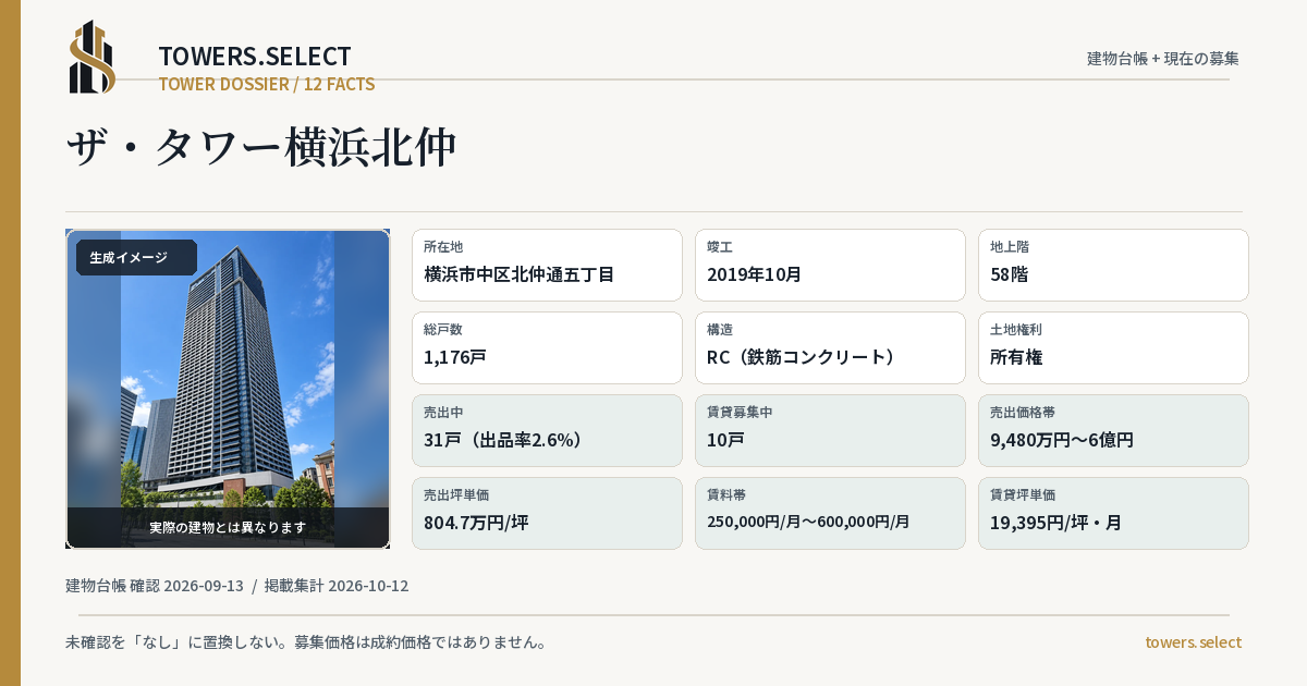 ザ・タワー横浜北仲の棟の12データカード
