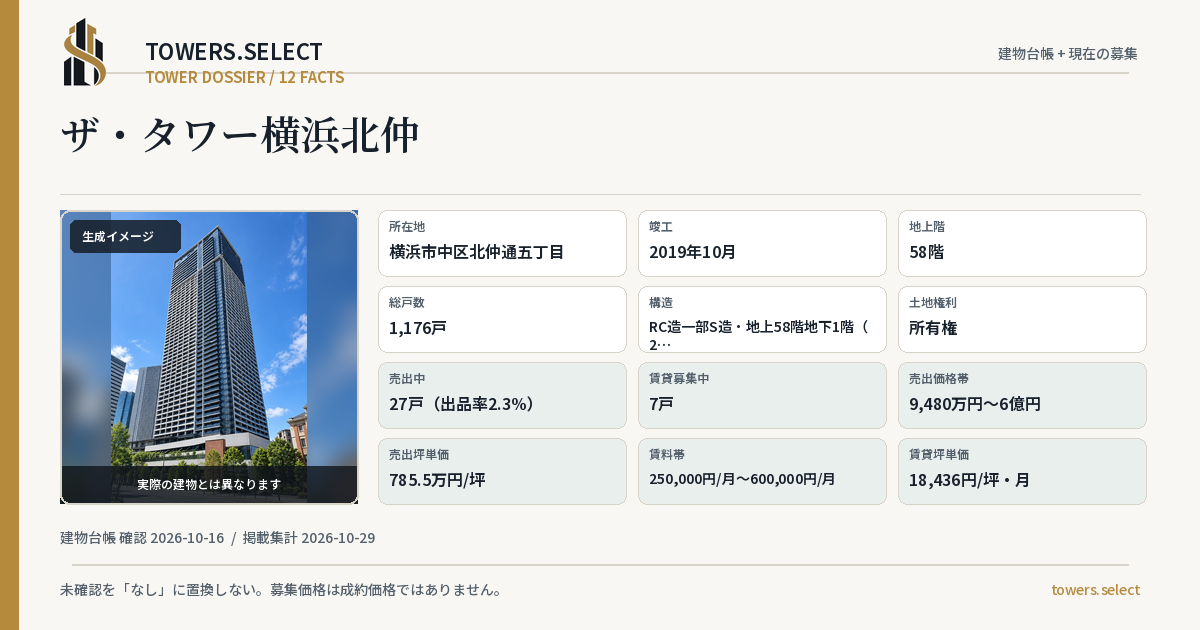 ザ・タワー横浜北仲の棟の12データカード