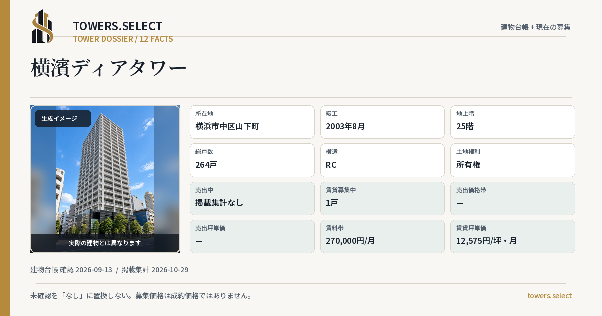 横濱ディアタワーの棟の12データカード