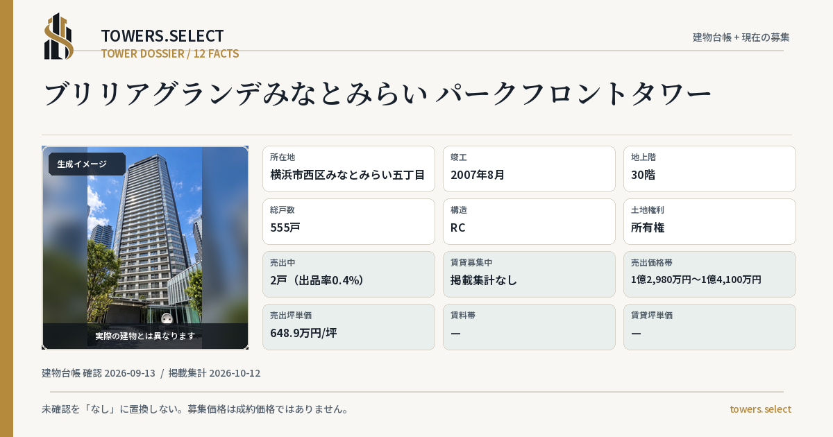 ブリリアグランデみなとみらい パークフロントタワーの棟の12データカード