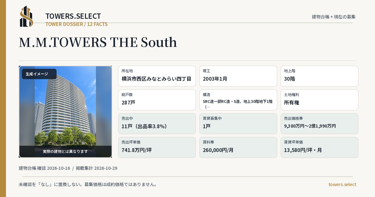 M.M.TOWERS THE Southの棟の12データカード