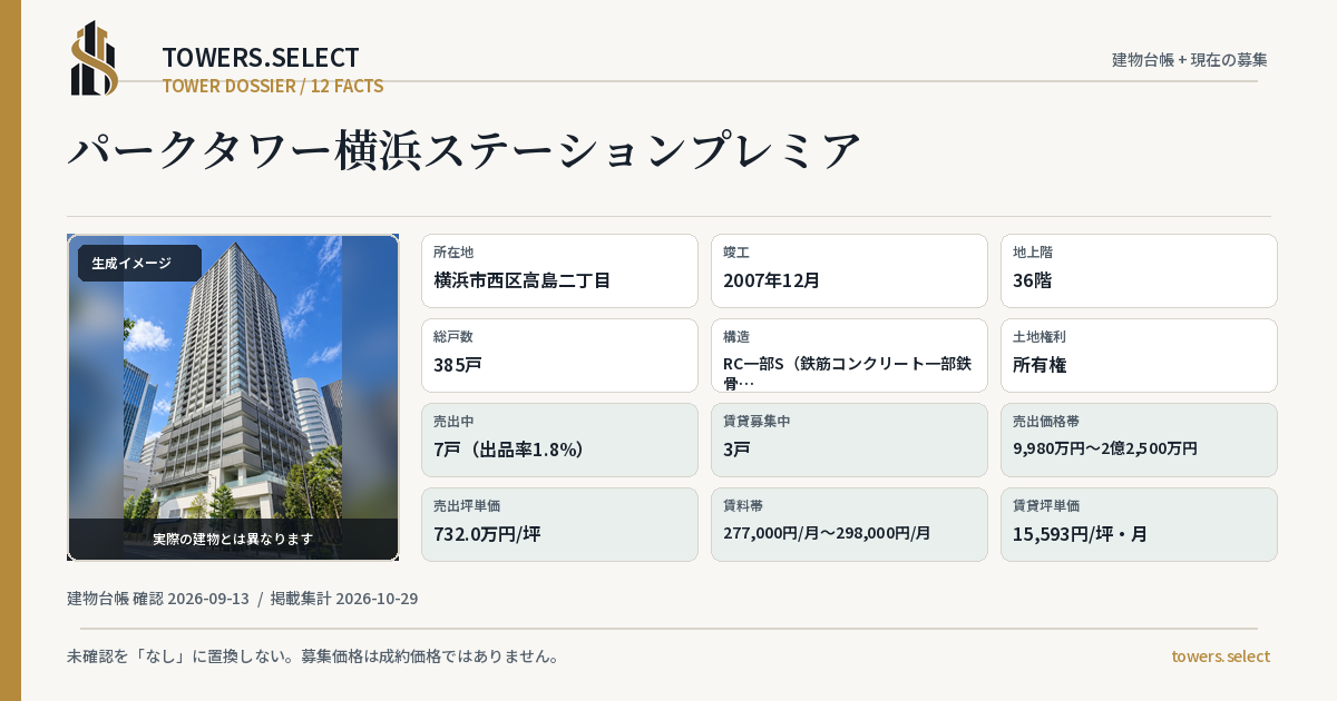 パークタワー横浜ステーションプレミアの棟の12データカード