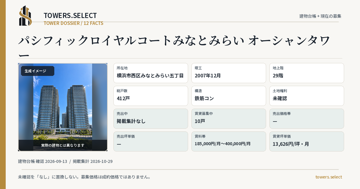 パシフィックロイヤルコートみなとみらい オーシャンタワーの棟の12データカード