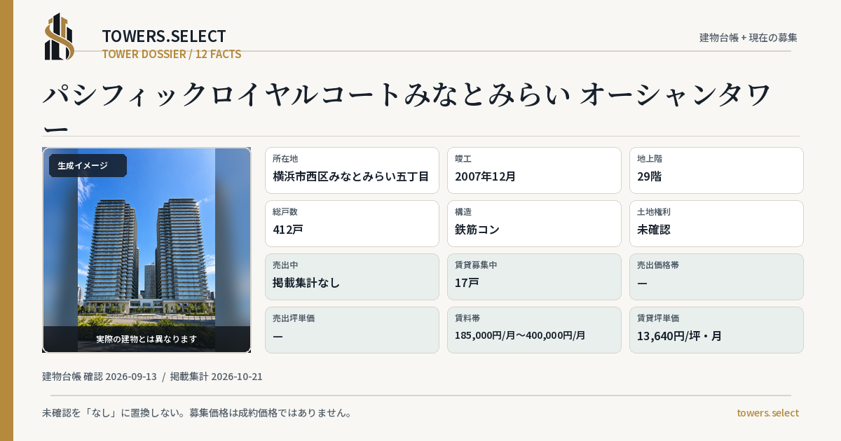 パシフィックロイヤルコートみなとみらい オーシャンタワーの棟の12データカード