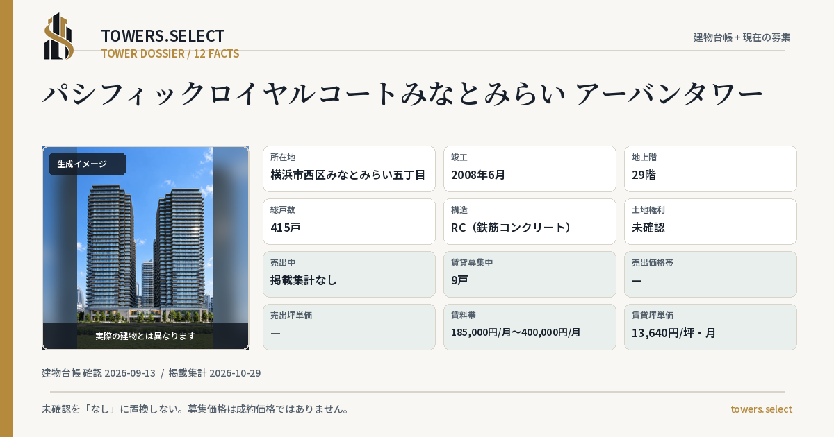 パシフィックロイヤルコートみなとみらい アーバンタワーの棟の12データカード
