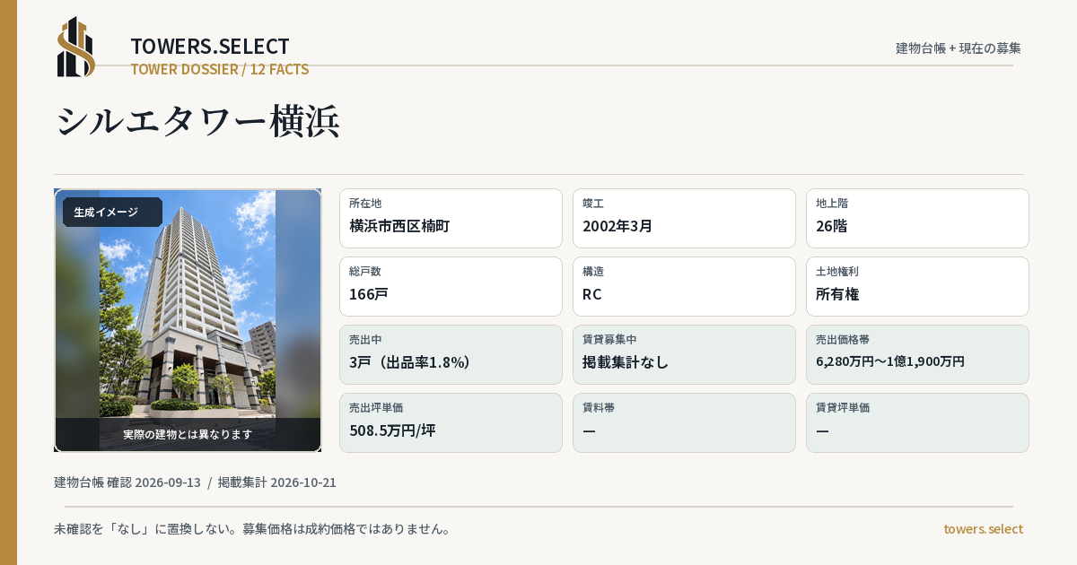 シルエタワー横浜の棟の12データカード