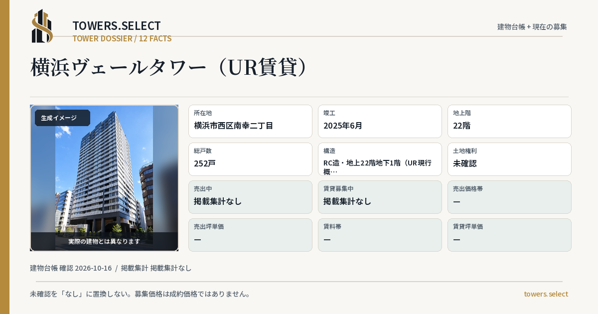 横浜ヴェールタワー(UR賃貸)の棟の12データカード