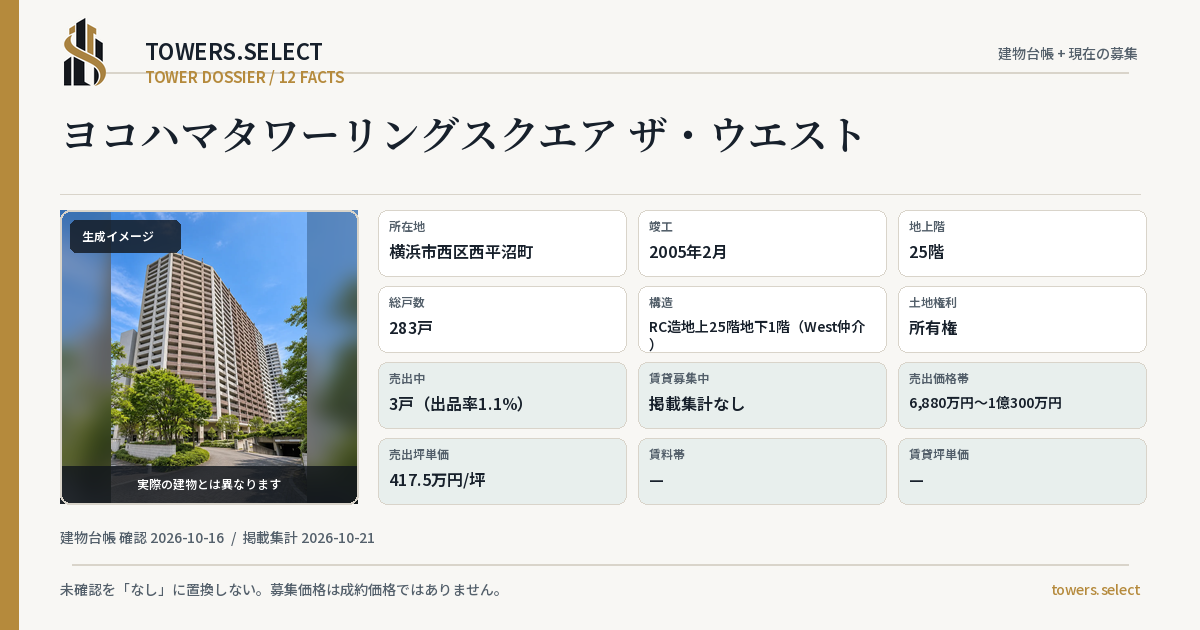 12 Data Cards for YOKOHAMA TOWER RINGU SQUARE THE WEST