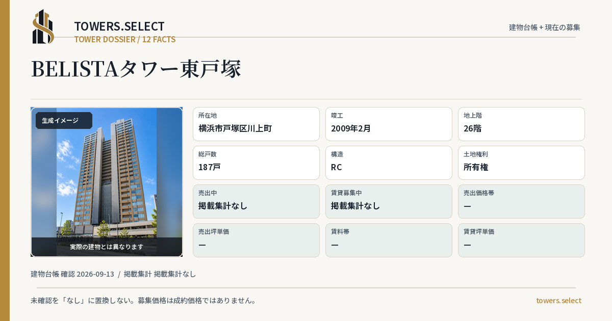 BELISTAタワー東戸塚の棟の12データカード