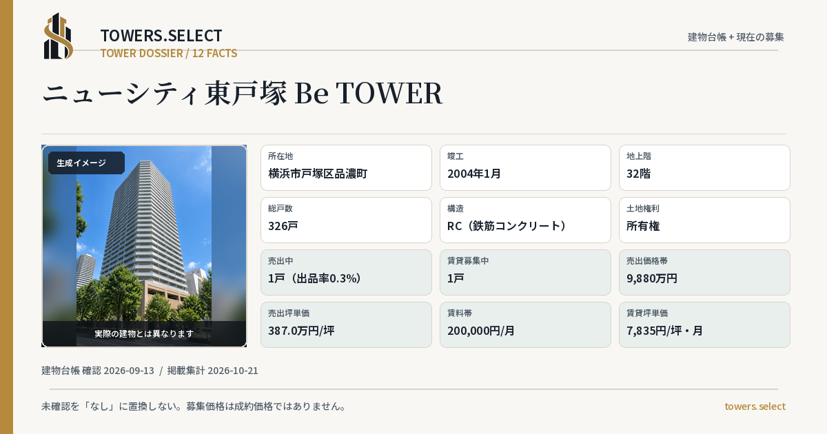 ニューシティ東戸塚 Be TOWERの棟の12データカード