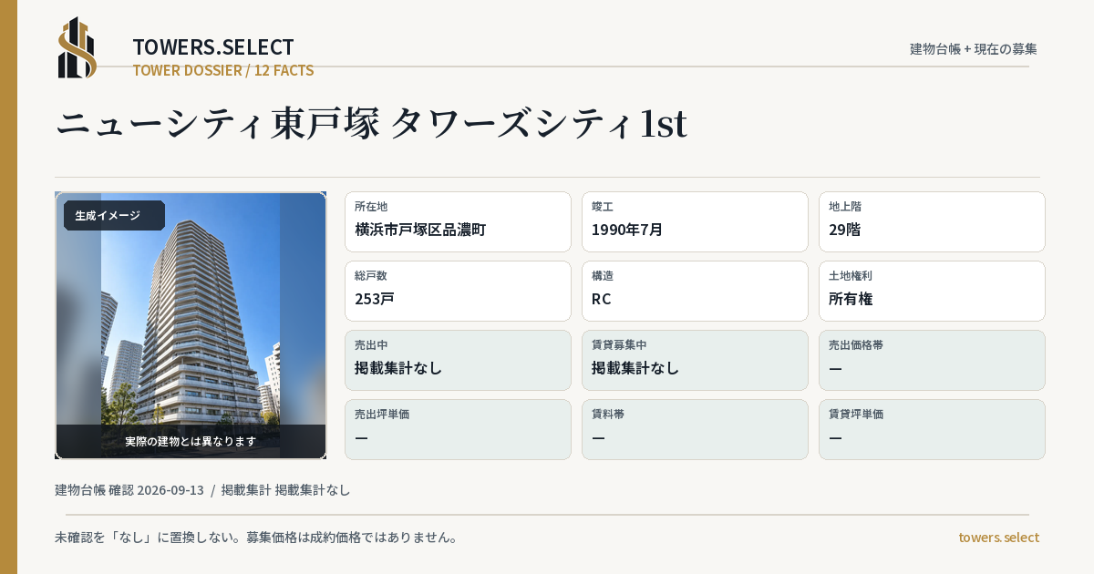 12 Data Cards for NYU CITY HIGASHITOTSUKA TOWERS CITY 1ST