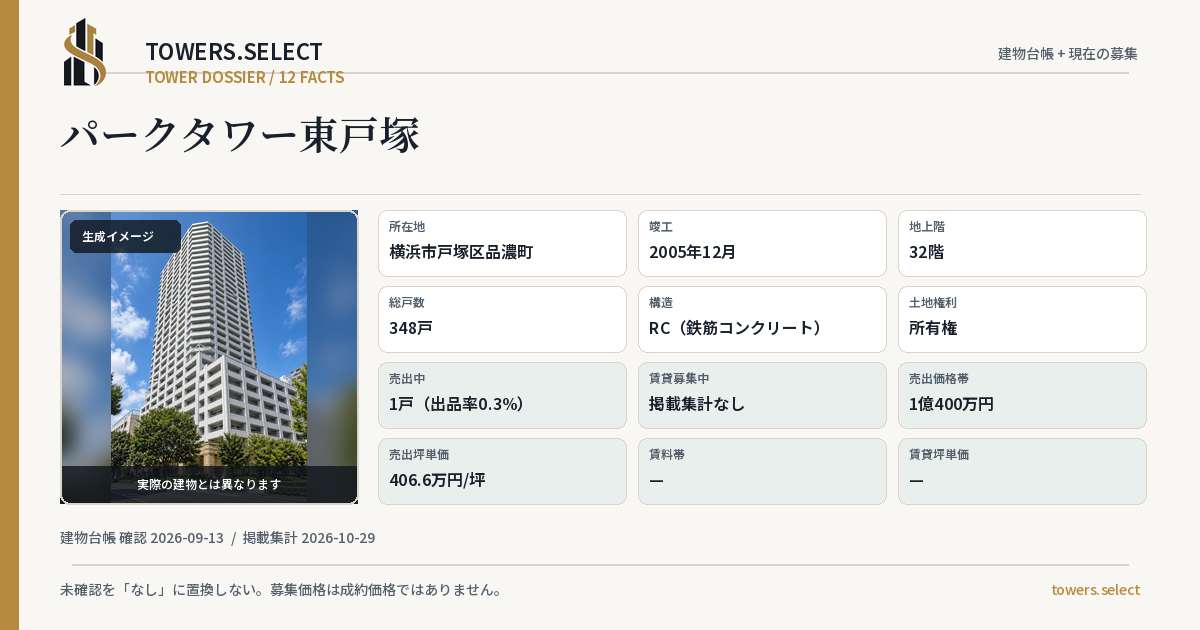 パークタワー東戸塚の棟の12データカード